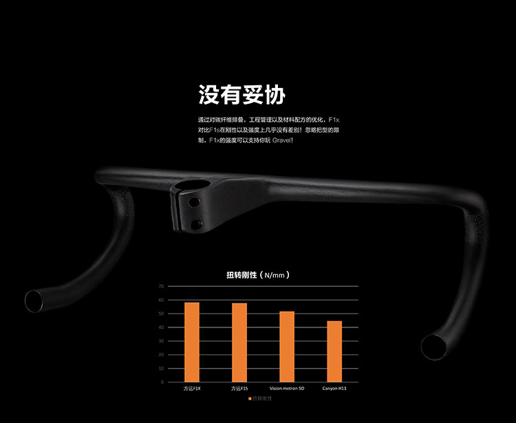 方远Farsports F1x超轻碳纤维一体把 - 方远Farsports